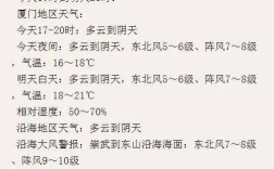 厦门冬天什么温度？最冷多少度？厦门现温度是多少