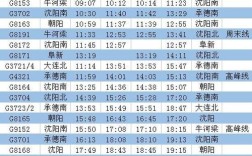 市北区南宁路59号能规划吗今年？青岛到阜新高铁票多少钱