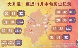 福建到夏天到底有多热？福建夏季气温有多少度