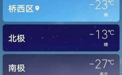 张家口历年最冷零下多少度？张家口年平均气温多少度