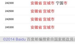 安徽宣城邮政编码是多少？中国联通安徽宣城区号是多少