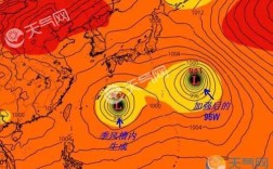 气压1000是高还是低？台风气压正常是多少钱