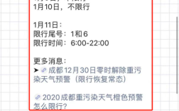 成都市2021年11月23恢复限号了吗？成都11月份温度一般多少度