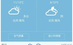 湖南长沙多少度？长沙今天气候多少度