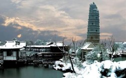 江苏冬天旅游景点推荐？江阴历史最低温度是多少