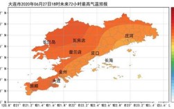 大连什么时候最热？大连夏天最高气温多少
