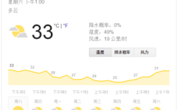 菲律宾常年温度？菲律宾常年温度多少