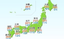 日本冬天一般多少度？日本3 4月份气温是多少