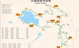 环湖赛总共多少公里？青海湖一周多少