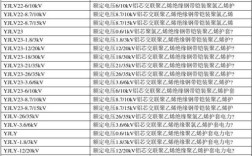 电缆规格怎么区分？4mm是多少cm量级雨