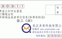 甘肃省永登县有什么镇？甘肃兰州永登坪城邮政编码是多少