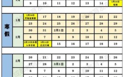 2023各高校放假时间？8月份成都气温是多少