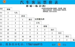 济南客车东站到郯城几点发车？济南市到郯城县有多少公里