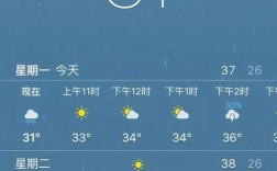 黄山市地理环境是怎样？建德明天的气温是多少