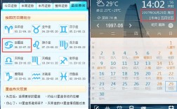 18月26是什么星座的？2018年8月26号的气温是多少天