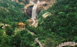 临沂有哪些免费爬山的地方？蒙阴今天天气多少度