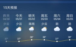 泰国六月份下雨多吗？泰国的6月份气温现在是多少