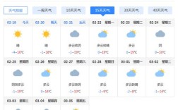 6月份兰州旅游天气如何？6月份甘肃的温度是多少