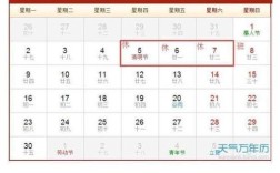 漳州福寿宫2021清明节开放吗？清明节气温多少度漳州