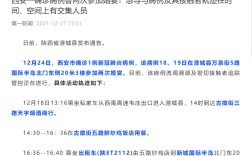 私家车出入西安最新通知今天？陕西今天有多少度