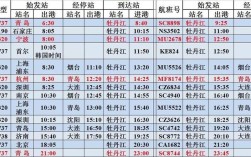 有牡丹江直飞青岛的航班吗？牡丹江明天多少钱