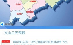532621所代表的省市县是什么？富宁县最高气温是多少度