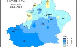 新疆雪季几月份开始？新疆十月月份气温多少