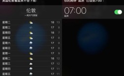 锁屏siri总是显示天气建议？天气Siri多少度