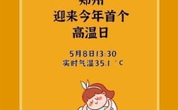 2021年12月10日郑州温度？郑州有温度今天是多少