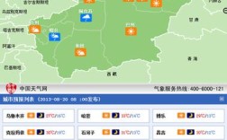 玛依喀克最高海拔高度多少？乌恰县天气最高气温多少