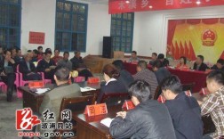湖南怀化的邮政编码是多少？溆浦木溪乡邮编是多少