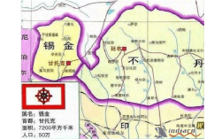 锡金面积多少？锡金面积多少平方公里