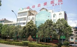 禄劝县忠爱医院？禄劝中屏邮编是多少