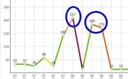 海南真的污染很少吗？三亚的污染指数是多少