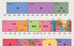中国古代冶金业发展是怎样的？侯马今天多少度温度