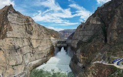 世界上哪些国家适合建水电站？会东县海拨多少米