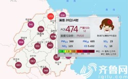 上午张店区上空响声是什么原因？淄博空气湿度多少