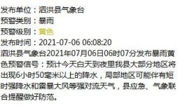 中国什么时候河流污染最严重？泗洪最高气温是多少