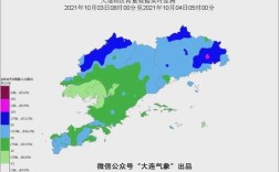 大连冬天室内温度多少合适？大连12月份室温多少度