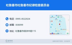 0995是哪里的区号？吐鲁番区号是多少