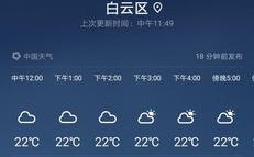 广州的冬天多少度？番禺近20年最低温度是多少