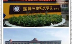 南昌阳光学校是一所什么学校？江西气象局工资多少