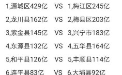 龙川是哪个省份的？广东河源龙川平均温度是多少
