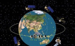 中国气象卫星频率？中国气象卫星多少