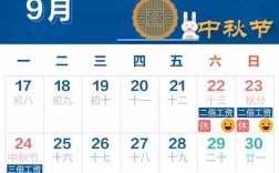 2021年9月几号北京发退休金？北京9月气温多少度