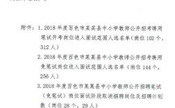 0729是哪所大学的代码？广西百色隆林隆或邮政编码是多少