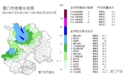 全国最潮湿的省排名？厦门7月平均湿度多少