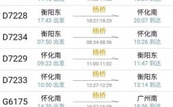 邵永高铁邵阳境内有几个站？坪上到邵东有多少公里