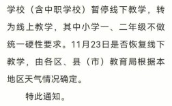 雪下到什么程度会停课？温度超过多少停课