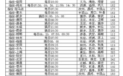 临汾到延安的大巴经过哪些地方？隰县黄土派出所电话是多少